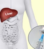 Новая комбинация лекарственных средств для лечения гепатита С